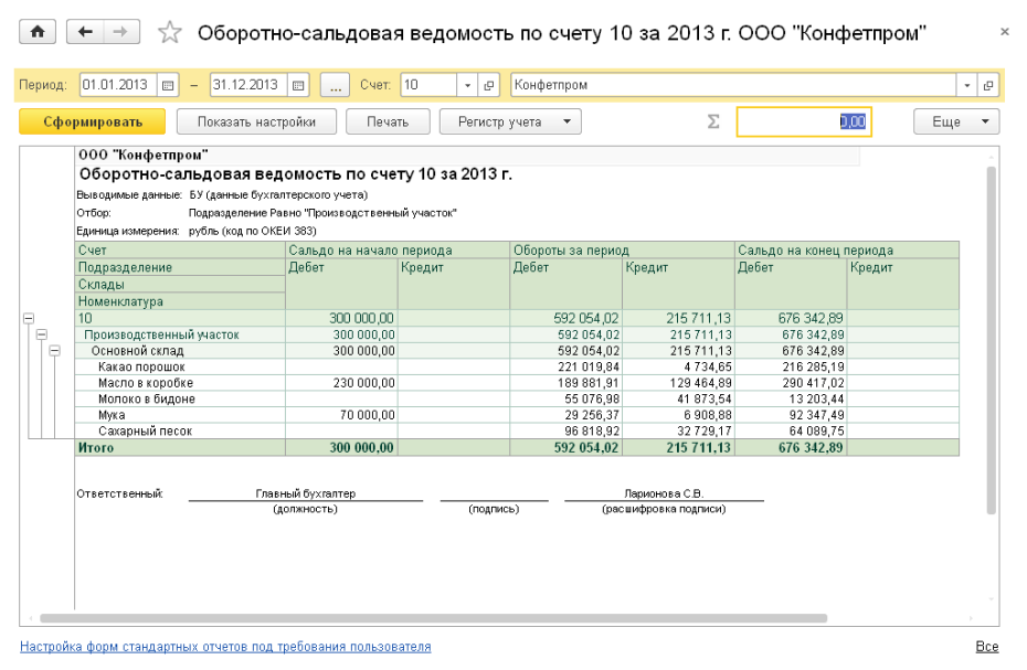 Все готово для ведения учета, Отчет оборотно-сальдовая ведомость
